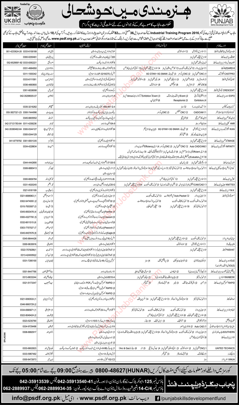 PSDF Free Courses in Punjab September 2016 Industrial Training Program Punjab Skill Development Fund Latest