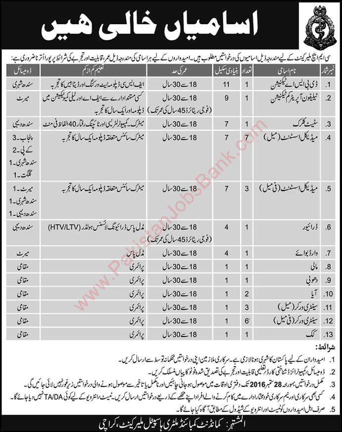 CMH Malir Cantt Karachi Jobs 2016 September Combined Military Hospital Medical Assistants & Others Latest