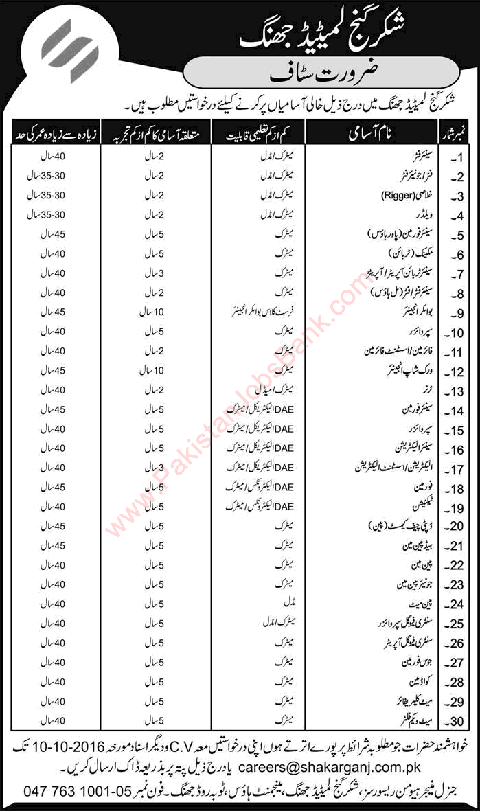 Shakarganj Limited Jhang Jobs 2016 September Mechanics, Fitters, Technicians & Others Latest