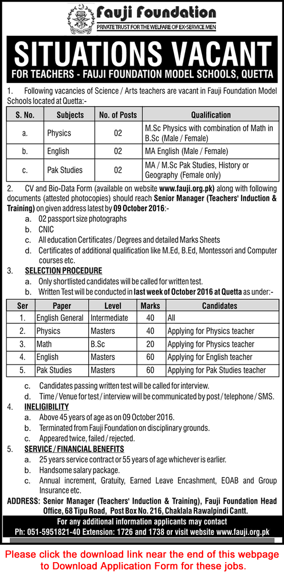 Fauji Foundation Model School Quetta Jobs 2016 September for Teachers Application Form Download Latest