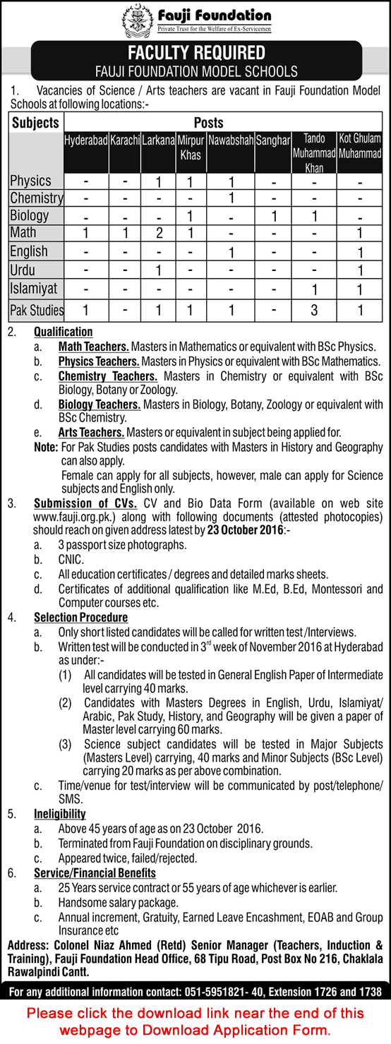 Fauji Foundation Model Schools Jobs October 2016 Teachers Application Form Download Latest