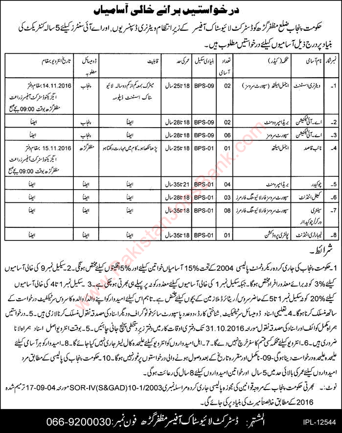 District Livestock Office Muzaffargarh Jobs 2016 October AI Technicians, Veterinary Assistants & Others Latest