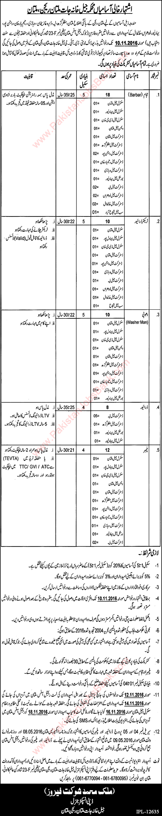 Prison Department Multan Region Jobs 2016 October Punjab Drivers, Plumbers, Dhobi & Hajam Latest