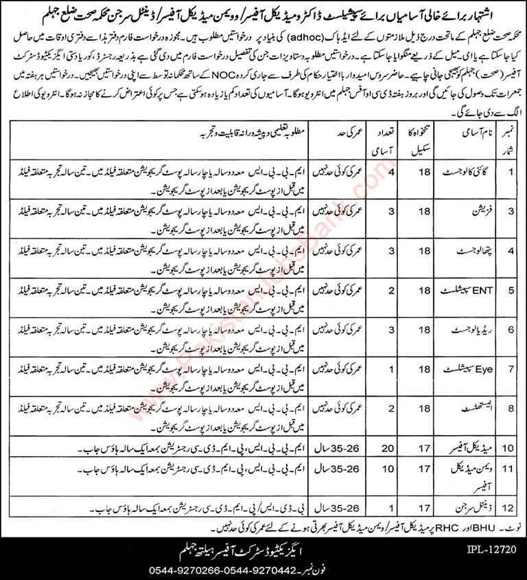 Health Department Jhelum Jobs October 2016 Medical Officers & Specialist Doctors Latest