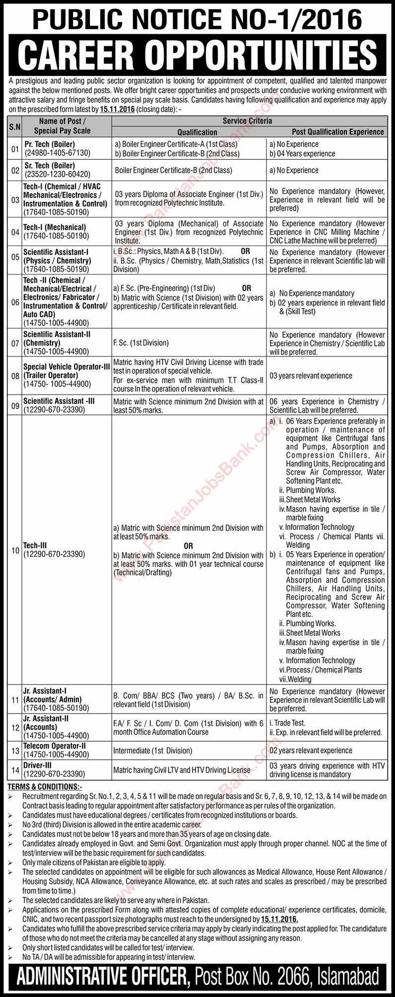 PO Box 2066 Islamabad Jobs 2016 October Scientific Assistants, Technicians & Others Public Sector Organization Latest