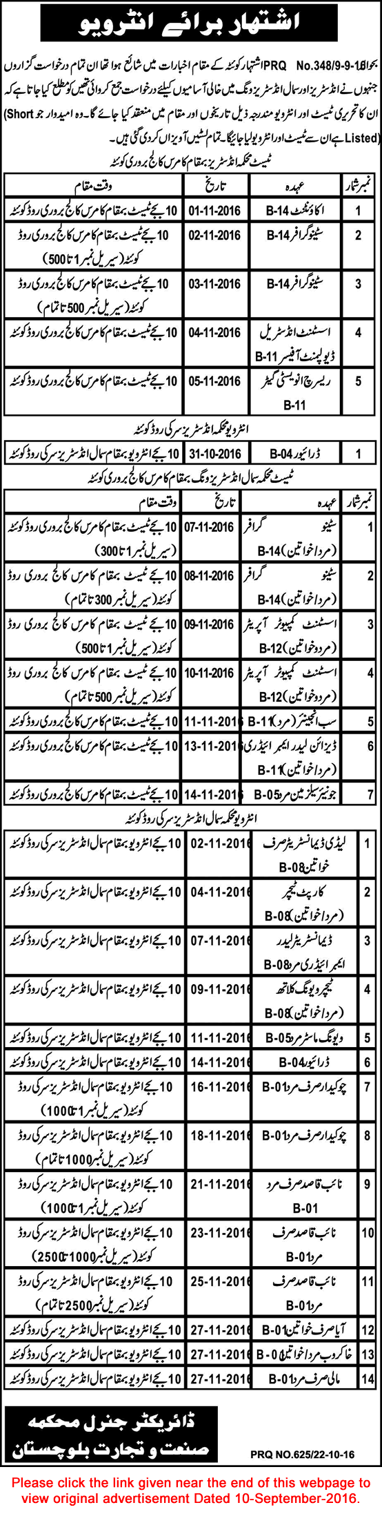 Industries and Commerce Department Balochistan Jobs October 2016 Test / Interview Schedule Latest