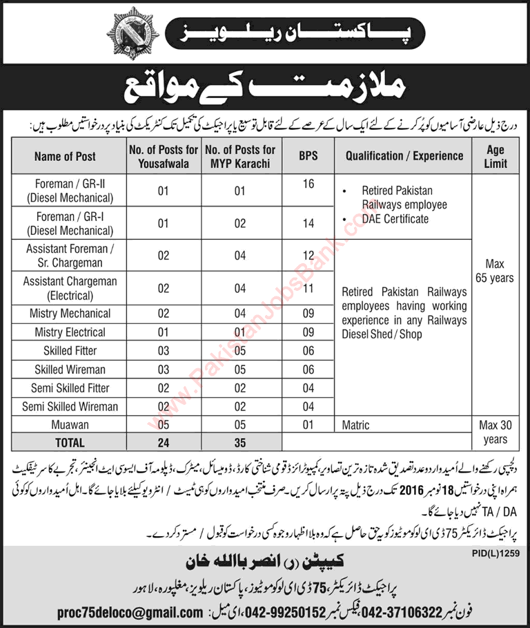 Pakistan Railway Jobs October 2016 November in Karachi & Yousafwala Chargemen, Skilled Workers & Others Latest