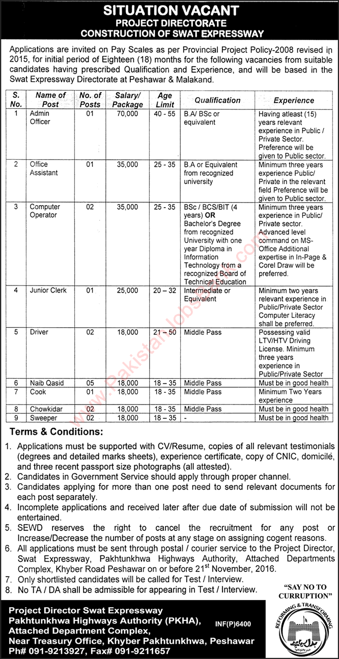 Pakhtunkhwa Highways Authority Jobs 2016 October / November Swat Expressway Directorate Project Latest