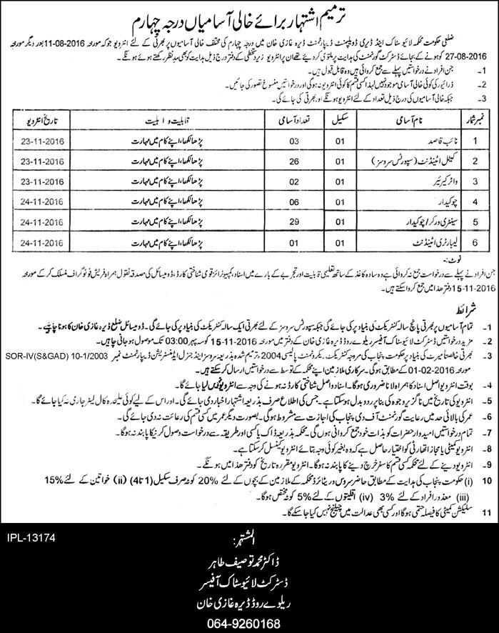 District Livestock Office Dera Ghazi Khan Jobs November 2016 Cattle Attendants, Sanitary Workers & Others Latest