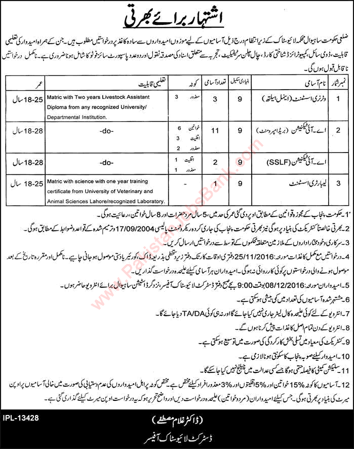 District Livestock Office Sahiwal Jobs November 2016 AI Technicians, Veterinary & Lab Assistants Latest