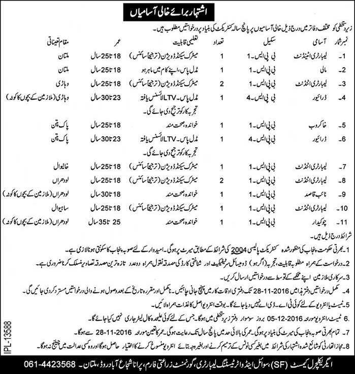 Soil and Water Testing Laboratories Punjab Jobs November 2016 Lab Attendant, Naib Qasid, Drivers & Others Latest