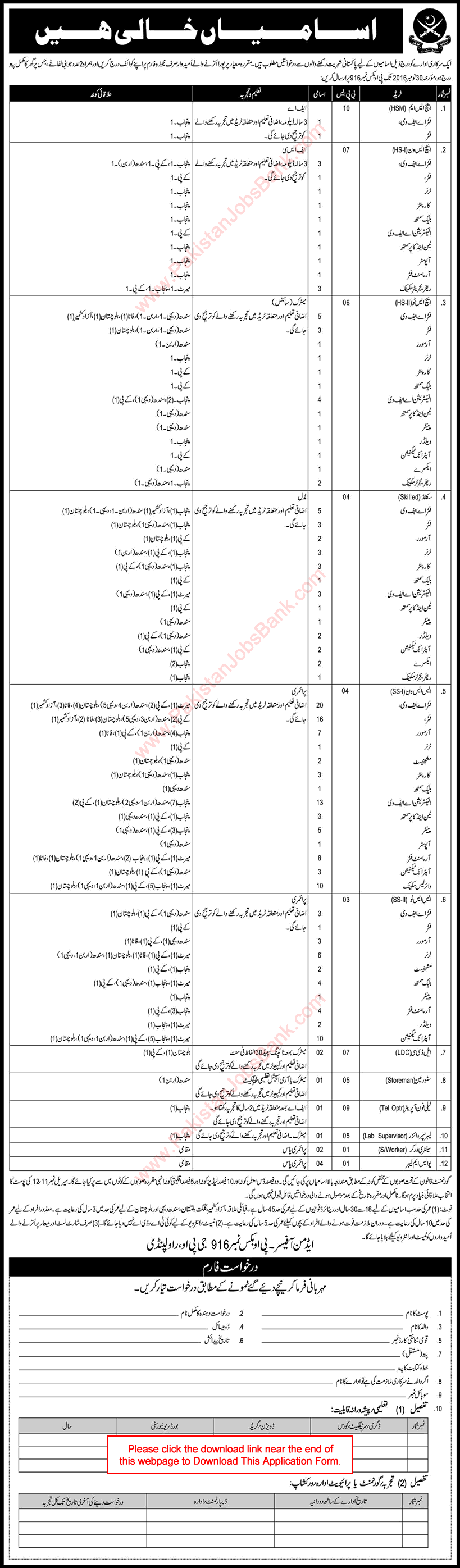 PO Box 916 GPO Rawalpindi Jobs 2016 November Application Form Pakistan Army Latest
