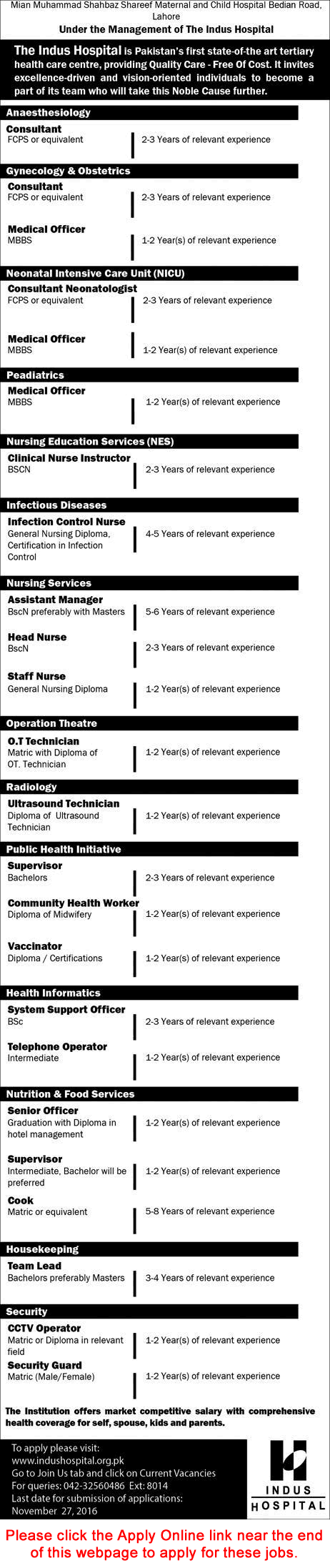 Indus Hospital Lahore Jobs November 2016 Apply Online Shahbaz Sharif Maternal and Child Hospital Latest