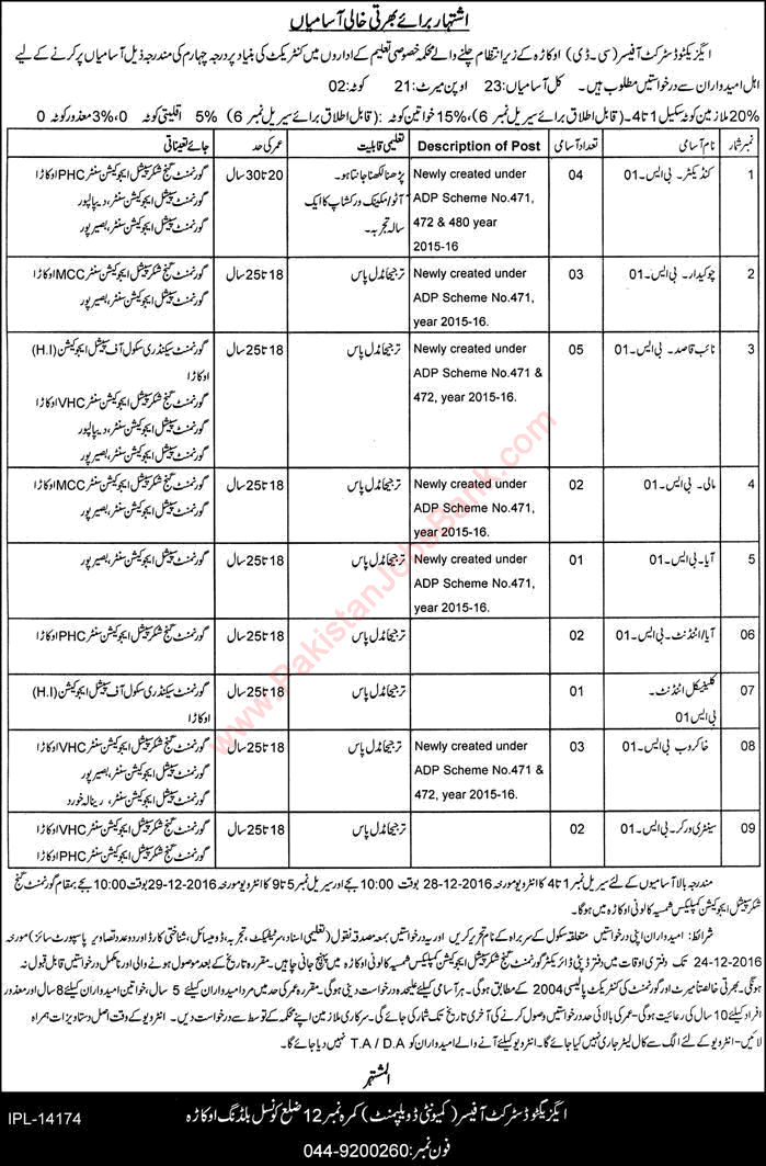 Community Development Department Okara Jobs November 2016 December Naib Qasid, Chowkidar & Others Latest