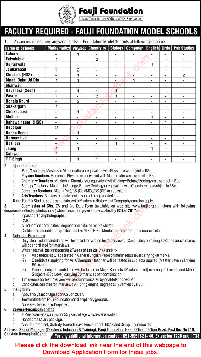 Fauji Foundation Model Schools Jobs December 2016 Teachers Application Form Download Latest / New