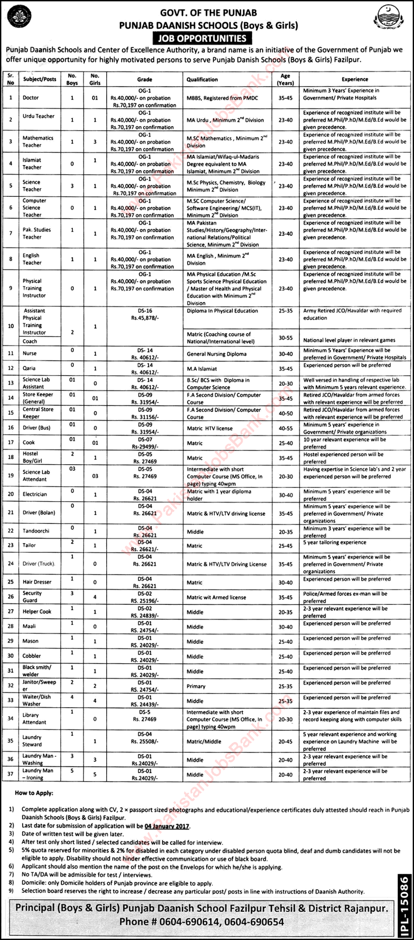 Danish School Fazilpur Jobs December 2016 Teachers, Admin & Support Staff Latest / New