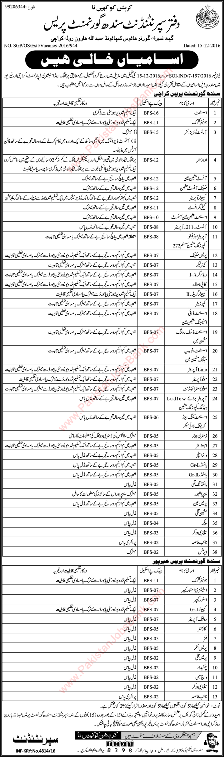 Printing and Stationery Department Sindh Jobs 2016 December Press Karachi & Khairpur Latest