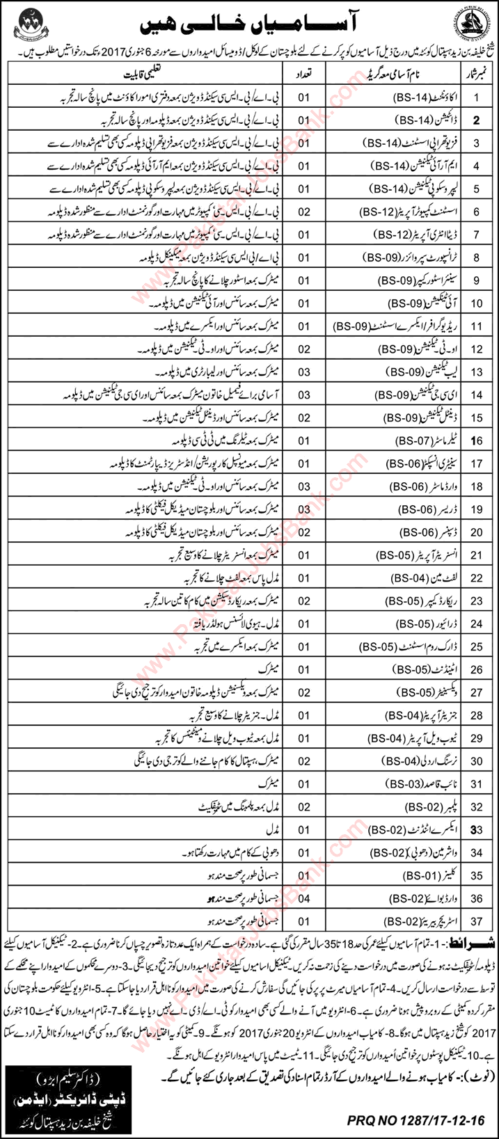 Sheikh Khalifa Bin Zayed Hospital Quetta Jobs 2016 December Medical Technicians, Admin & Support Staff Latest