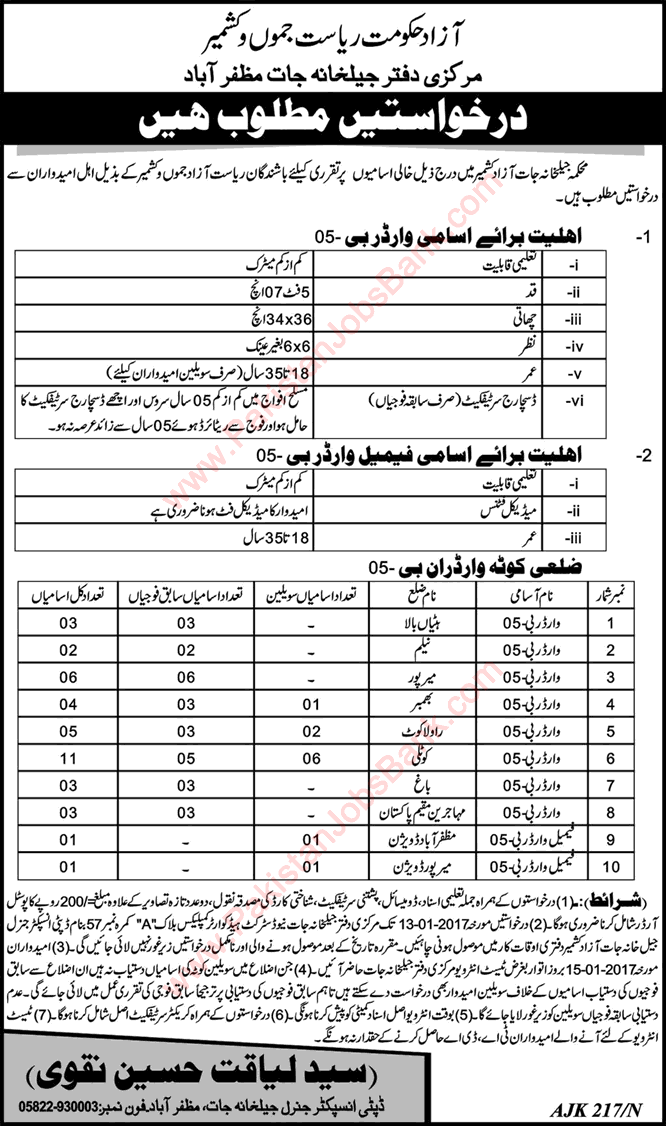 Warder / Warden Jobs in Prison Department AJK 2016 December 2017 Latest Advertisement