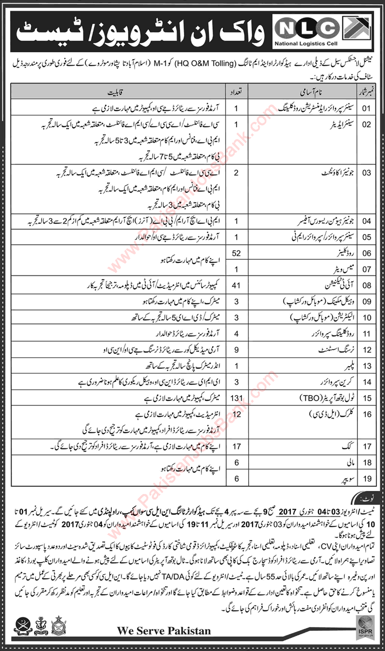 NLC Jobs December 2016 / 2017 Walk in Test / Interviews Toll Booth Operators, IT Technicians & Others Latest