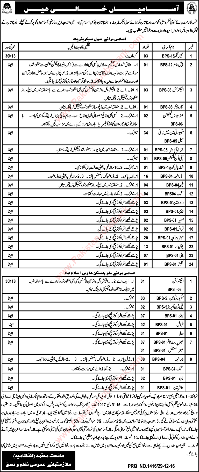 Services and General Administration Department Balochistan Jobs 2016 December 2017 S&GAD Civil Secretariat Latest