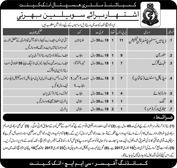 CMH Attock Jobs 2017 Combined Military Hospital Medical Assistants, Clerk, Ward Boy & Others Latest