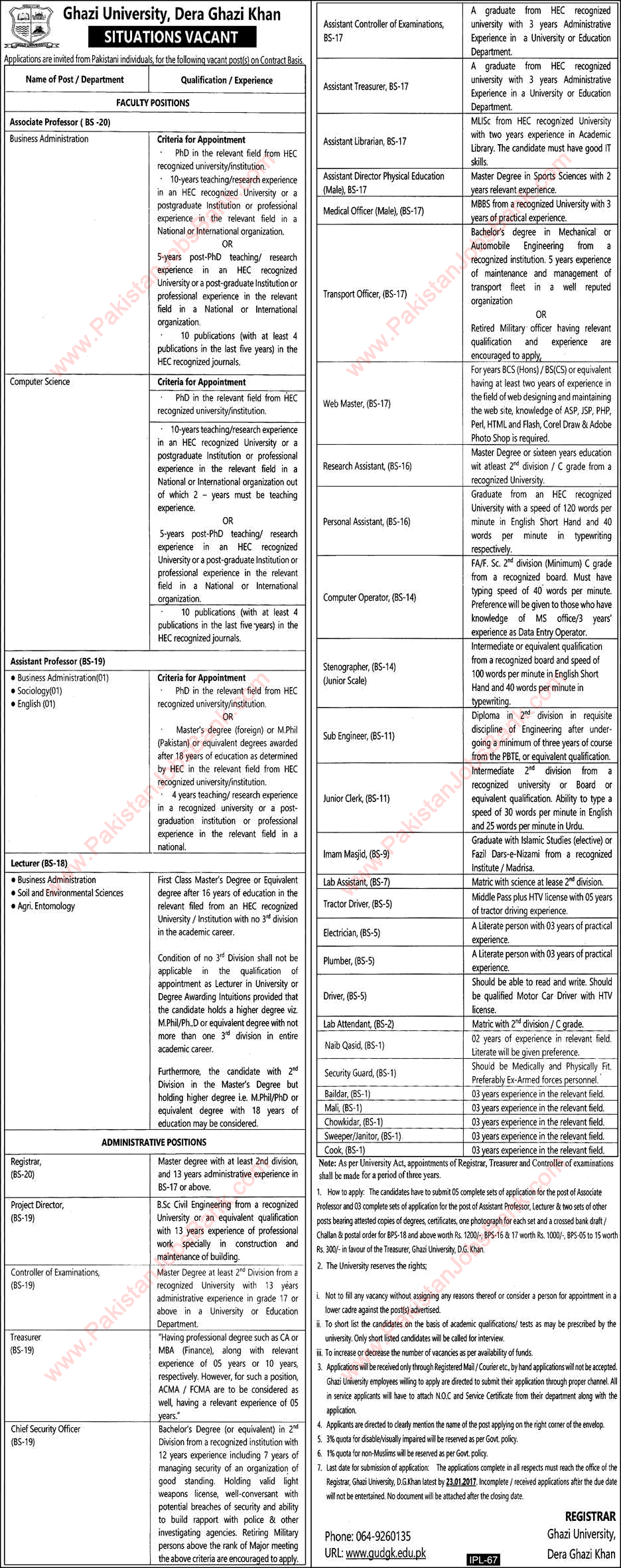 Ghazi University Dera Ghazi Khan Jobs 2017 Teaching Faculty, Admin & Support Staff Latest