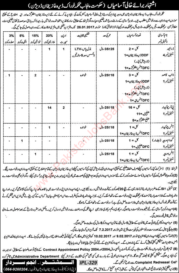 Food Department Punjab Jobs 2017 Dera Ghazi Khan Division Chowkidar, Naib Qasid, Drivers & Sweepers Latest