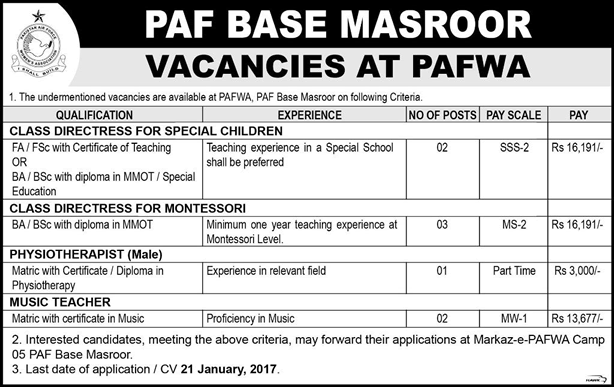 PAF Base Masroor Karachi Jobs 2017 PAFWA Teachers / Directress & Physiotherapist Latest