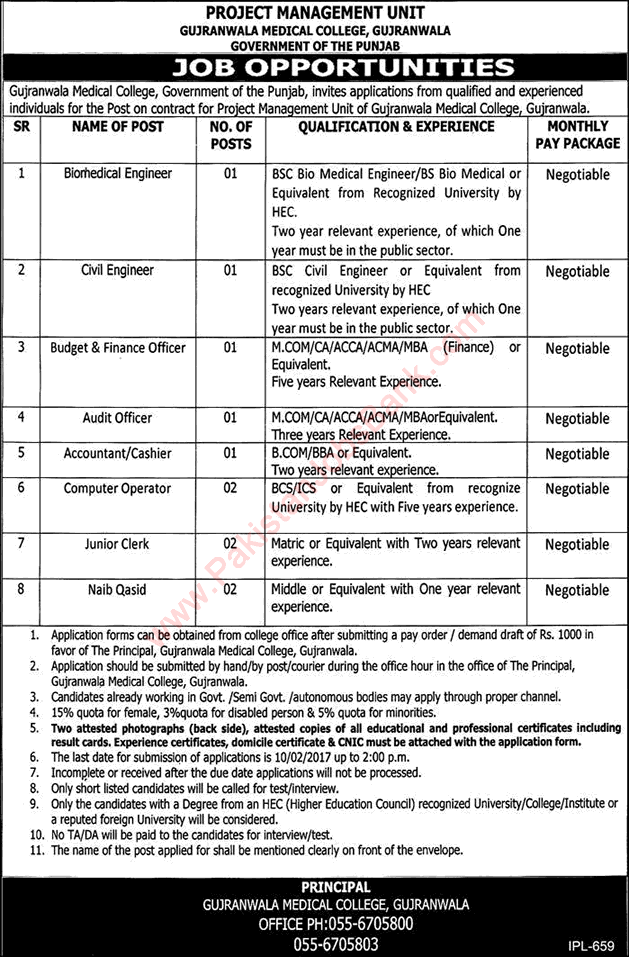 Gujranwala Medical College Jobs 2017 Computer Operators, Clerks, Naib Qasid & Others Latest