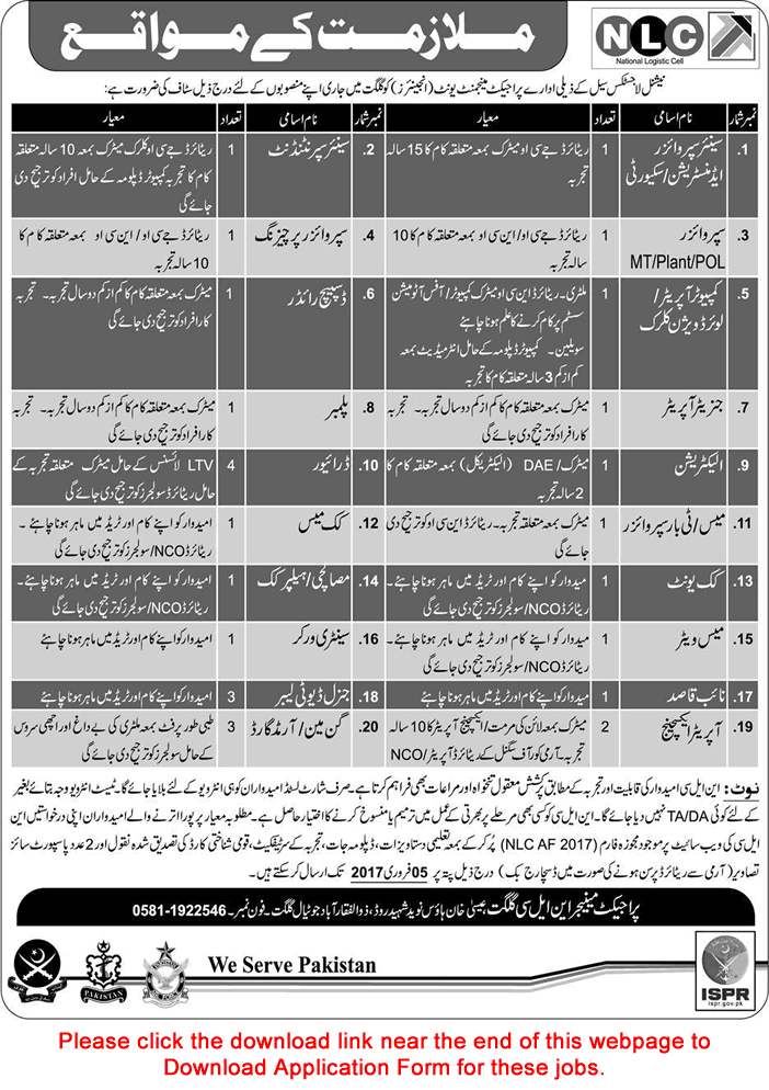 NLC Jobs 2017 January Gilgit Application Form National Logistics Cell Latest