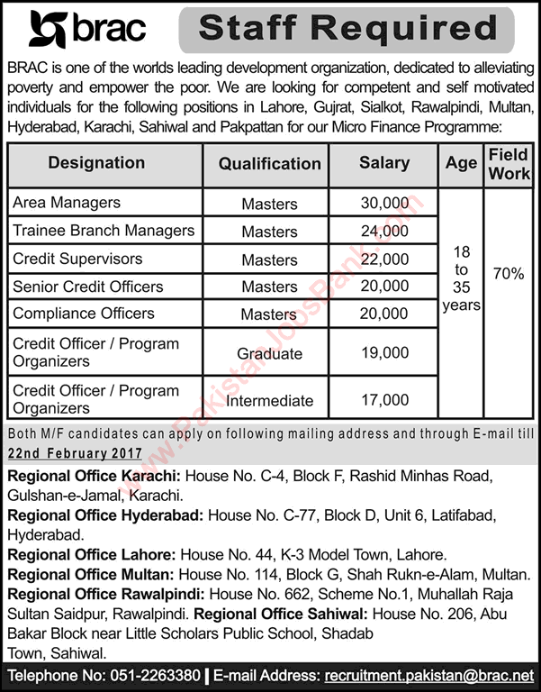 BRAC Pakistan Jobs 2017 Credit Officers, Trainee Branch Managers & Others Latest