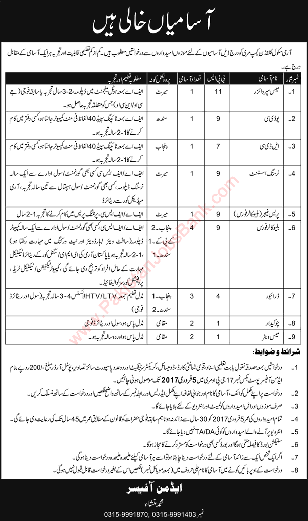 Army Public School Murree Jobs 2017 Blue Collar Force, Drivers, Chowkidar & Others Latest