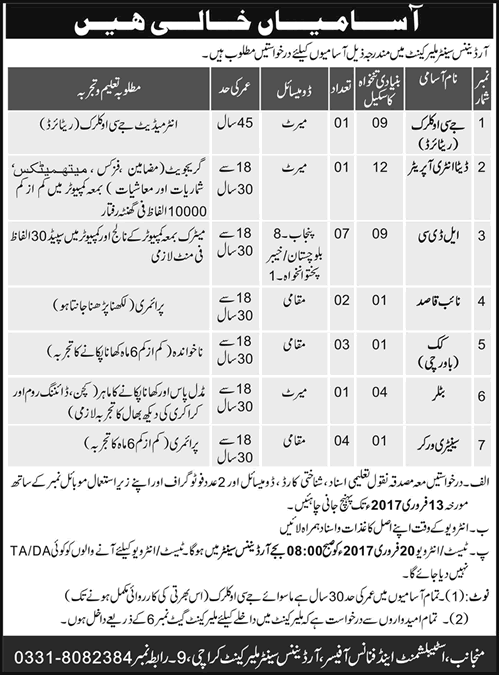 Ordnance Center Malir Cantt Karachi Jobs 2017 Clerks, Cooks, Naib Qasid, Sanitary Workers & Others Latest