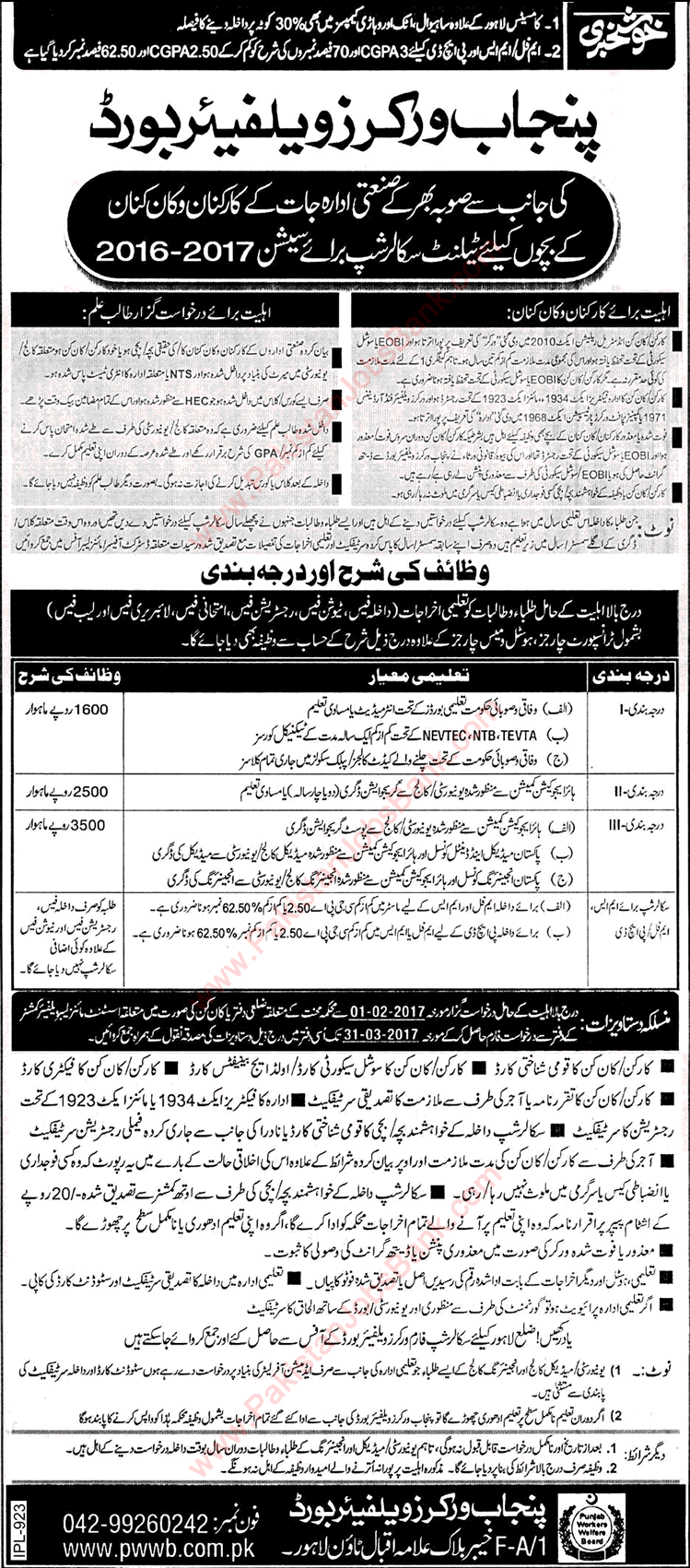 Punjab Workers Welfare Board Talent Scholarships 2016-2017 for Wards of Workers Latest