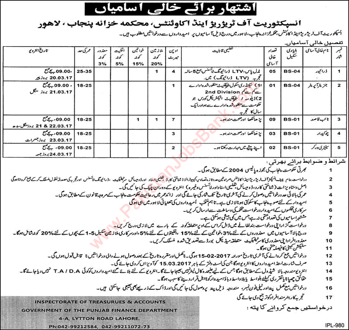 Inspectorate of Treasuries and Accounts Punjab Jobs 2017 February Naib Qasid, Driver, Chowkidar & Others Latest