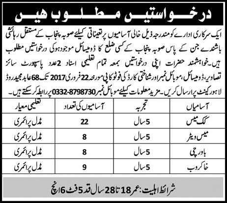 Cooks, Waiter & Khakroob Jobs in Lahore 2017 February at a Government Organization Latest