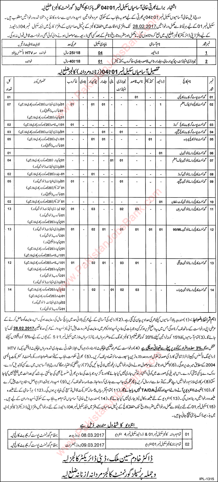 Education Department Layyah Jobs 2017 February Chowkidar, Lab Attendants, Naib Qasid & Others Latest