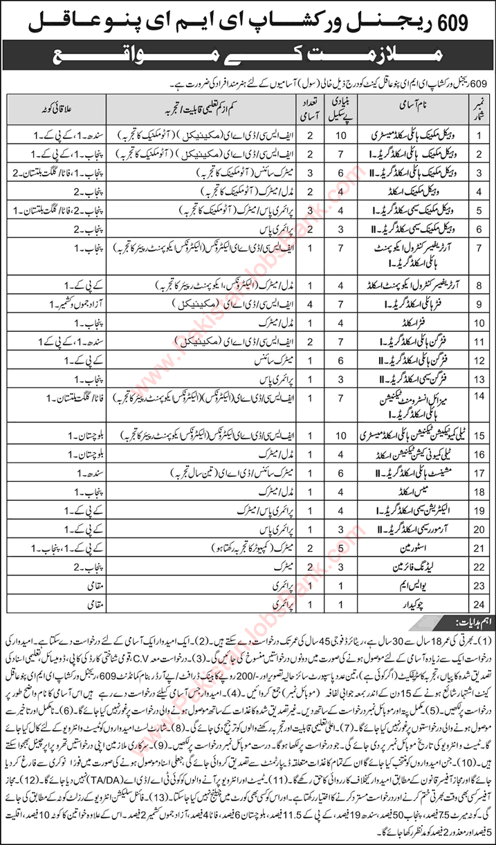 609 Regional Workshop EME Pano Aqil Cantt Jobs 2017 February Pakistan Army Vehicle Mechanics & Others Latest