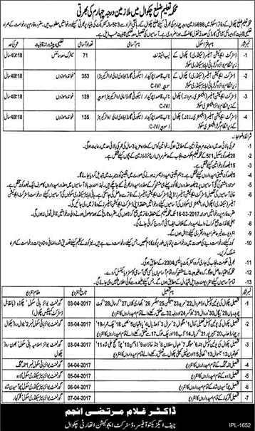 Education Department Chakwal Jobs 2017 February Lab Attendants, Naib Qasid, Chowkidar & Others Latest