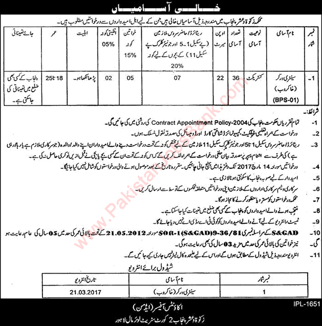 Sanitary Worker Jobs in Zakat and Ushr Department Punjab 2017 February Latest