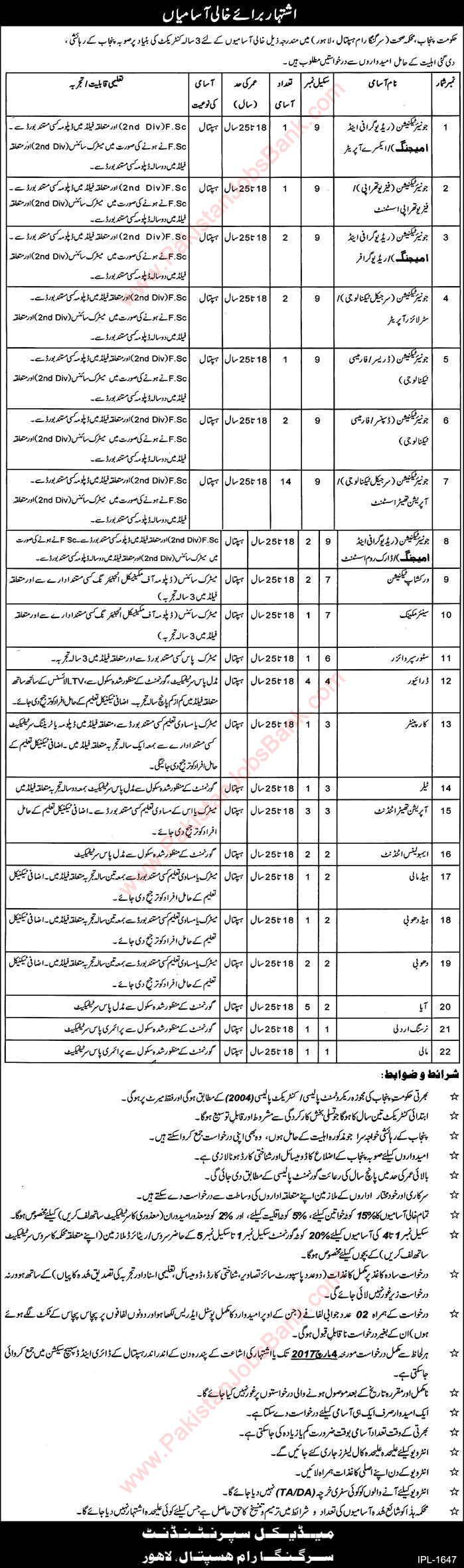 Sir Ganga Ram Hospital Lahore Jobs 2017 February Medical Technicians, OT Attendants, Drivers & Others Latest