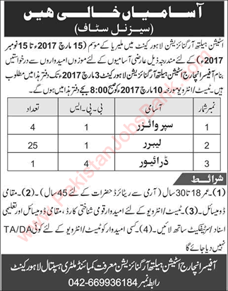 Station Health Organization Lahore Jobs 2017 February Labours, Supervisors & Driver Latest