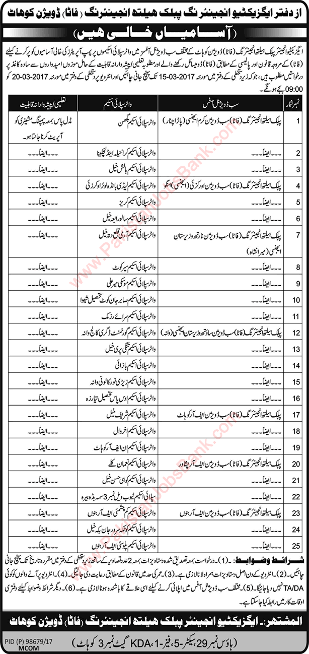 Pump Operator Jobs in Public Health Engineering Division Kohat 2017 February Latest