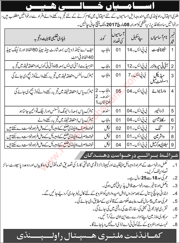 Military Hospital Rawalpindi Jobs 2017 February Ward Boys, Sanitary Workers, Cooks & Others MH Latest