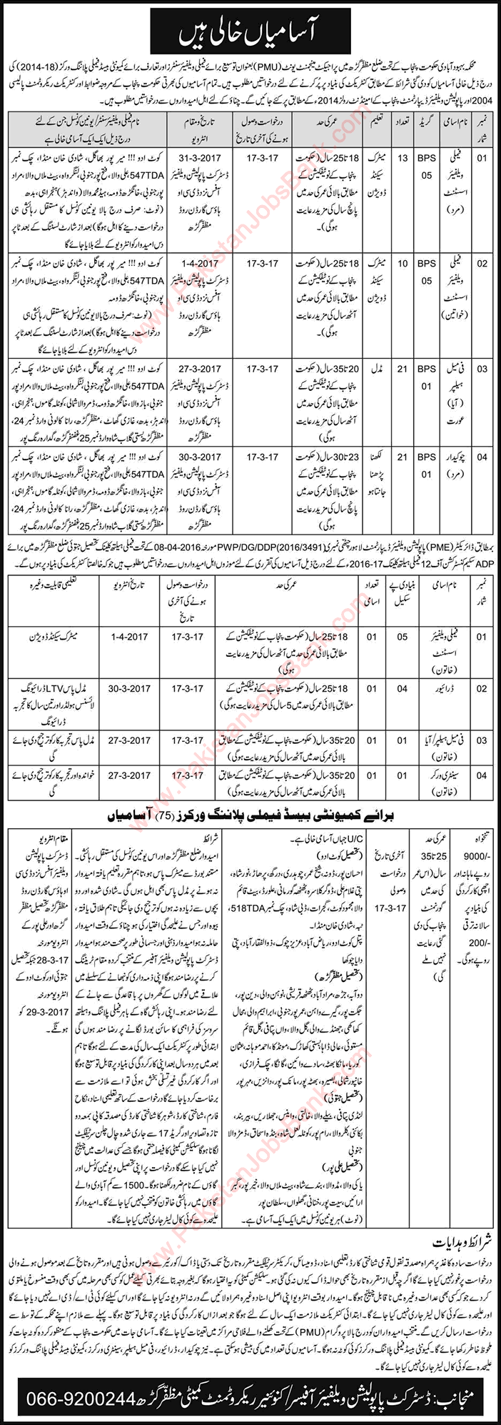 Population Welfare Department Muzaffargarh Jobs 2017 March Family Planning Workers & Others Latest