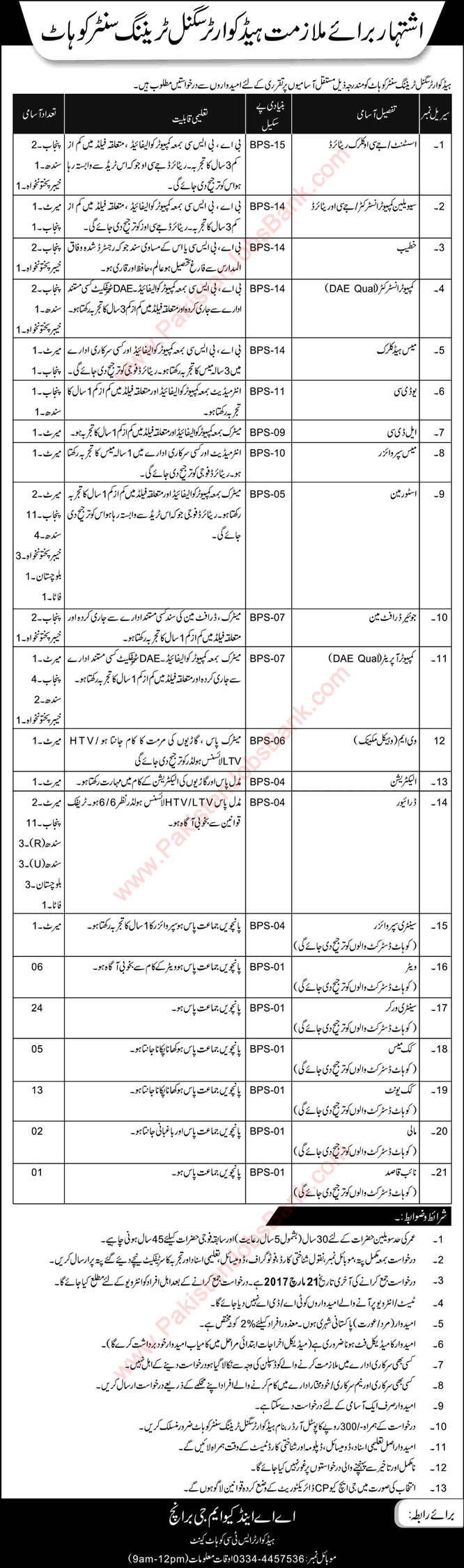 Headquarter Signal Training Center Kohat Jobs 2017 March Pakistan Army Storeman, Clerks, Drivers & Others Latest