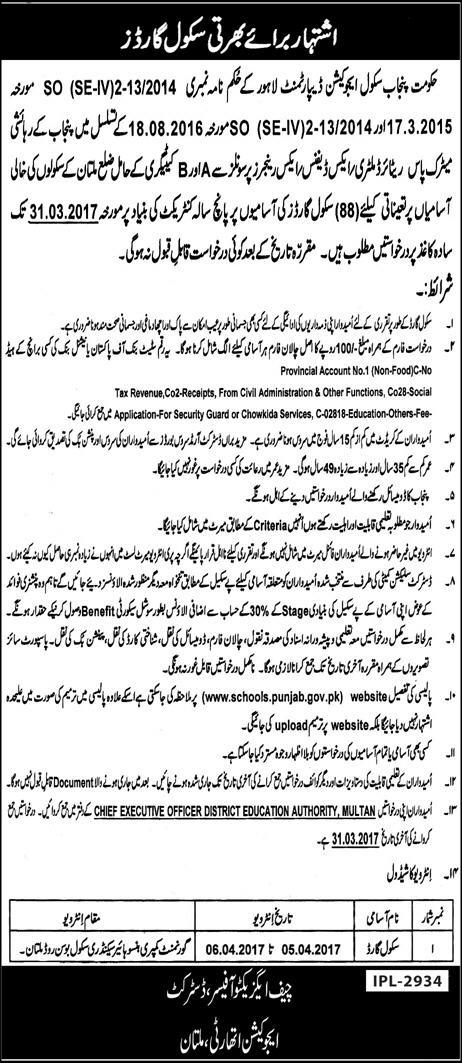 School Security Guard Jobs in Education Department Multan 2017 March at Government Schools Latest