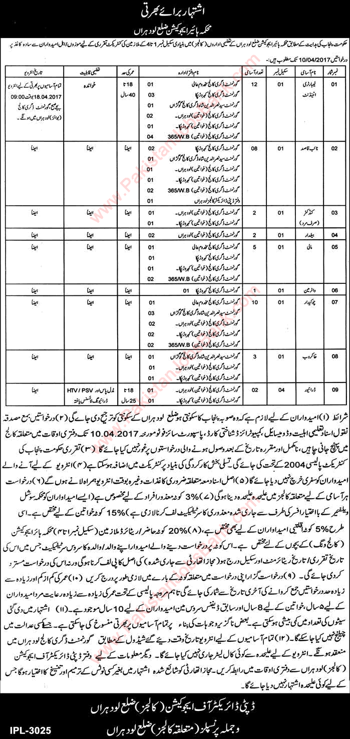 Higher Education Department Lodhran Jobs 2017 March Lab Attendants, Naib Qasid, Chowkidar & Others Latest