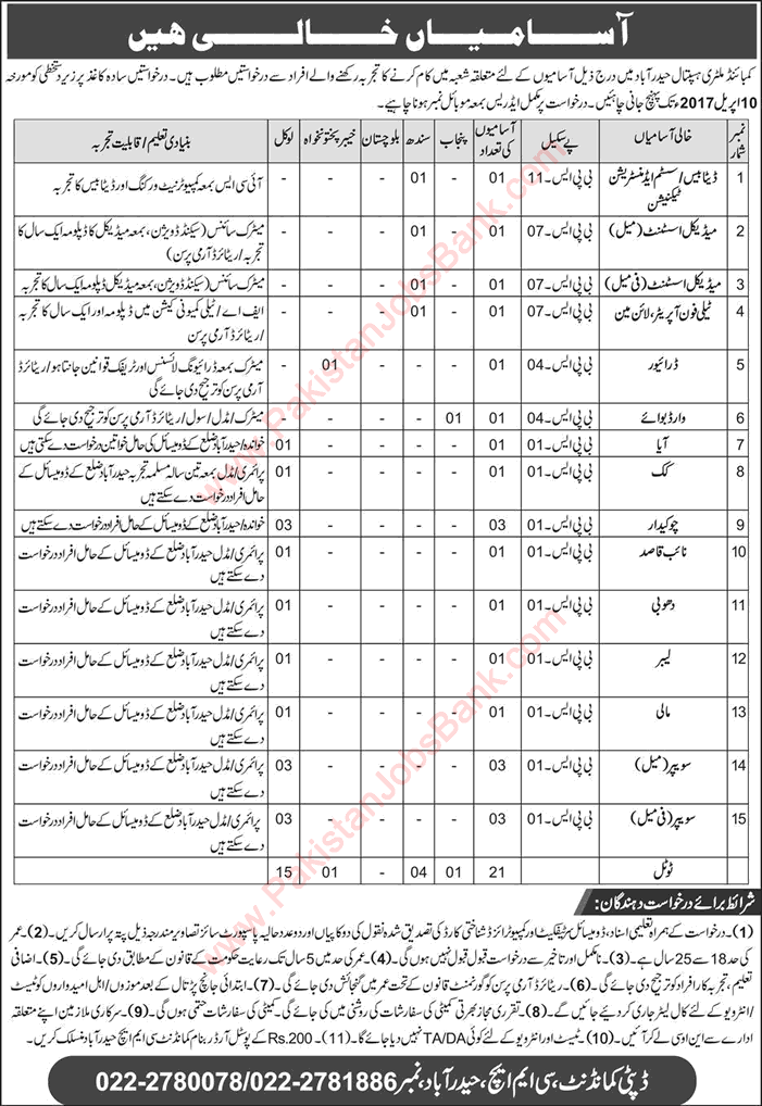 CMH Hyderabad Jobs 2017 March Combined Military Hospital Latest